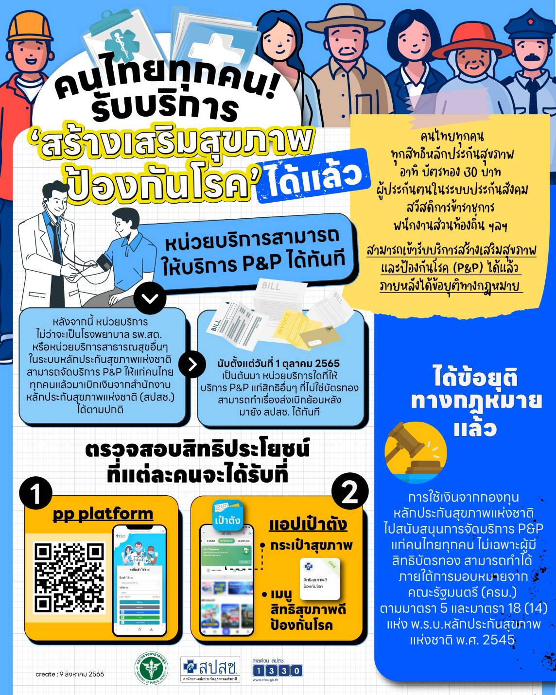 คนไทยทุกคนรับบริการสร้างเสริมสุขภาพป้องกันโรคได้แล้ว 