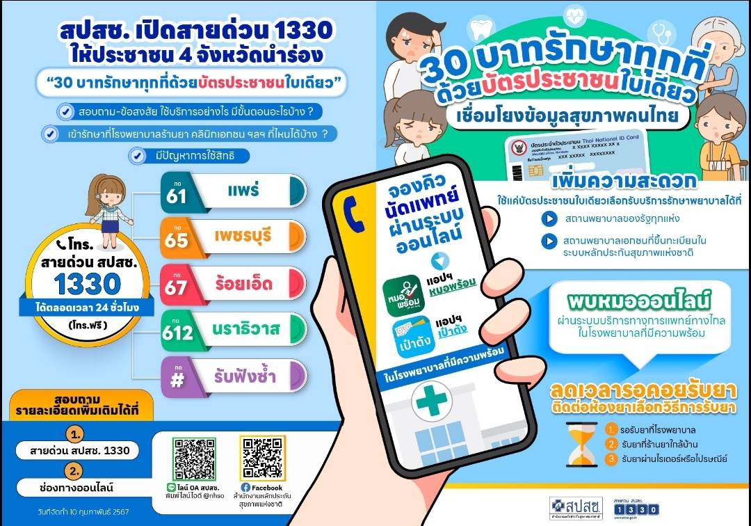 30 บาทรักษาทุกที่ด้วยบัตรประชาชนใบเดียว เชื่อมโยงข้อมูลสุขภาพคนไทย