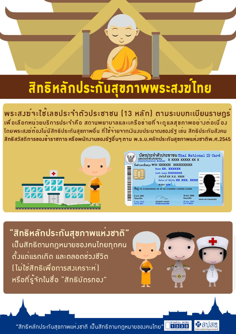 สิทธิหลักประกันสุขภาพพระสงฆ์ไทย