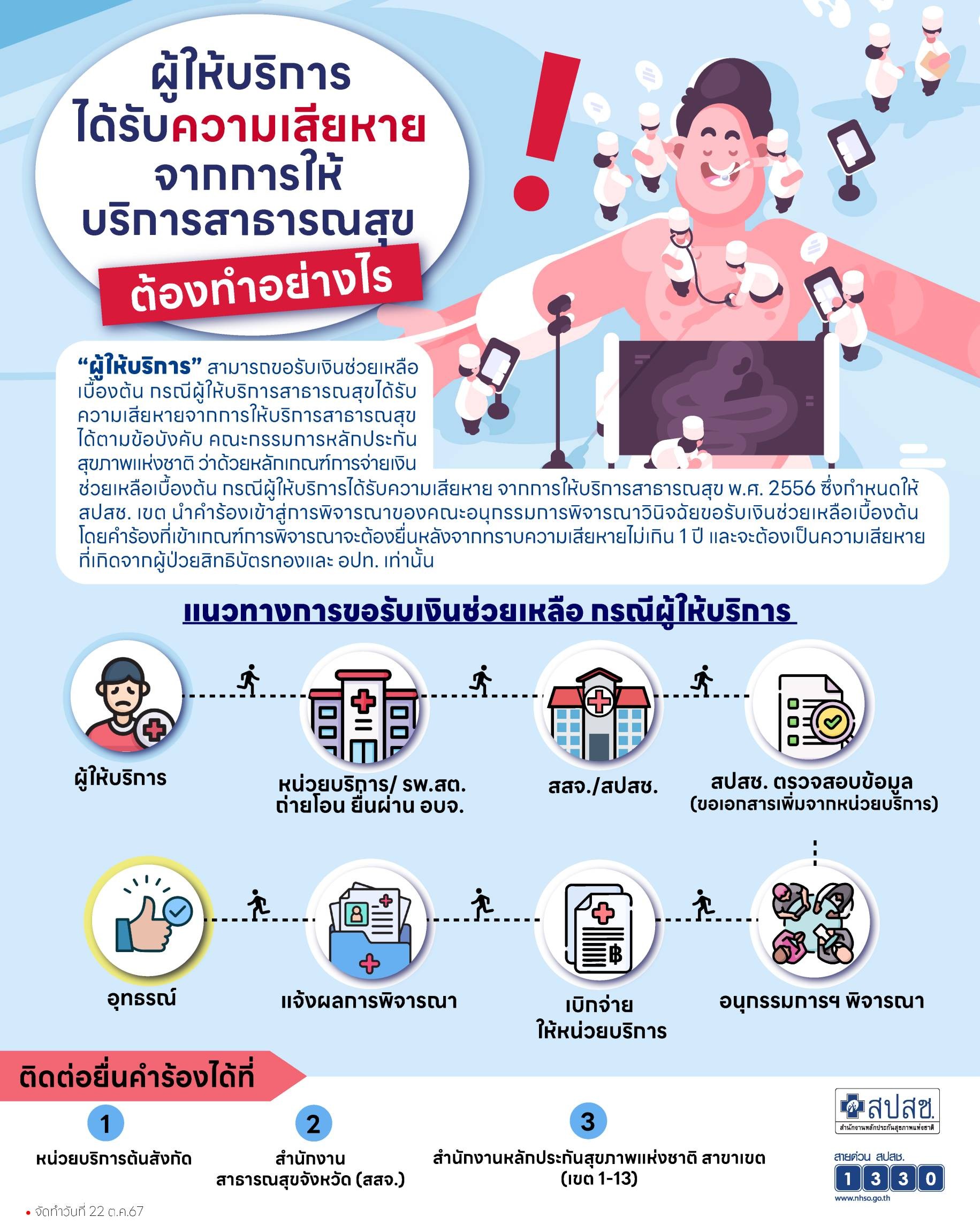 ผู้ให้บริการได้รับความเสียหายจากการให้บริการสาธารณะสุข ต้องทำอย่างไร