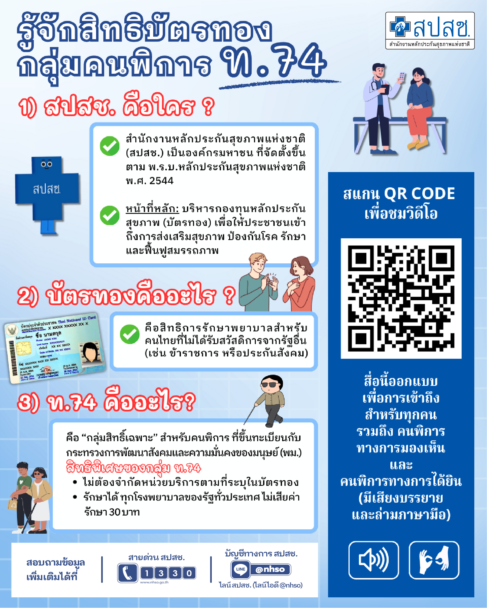 รู้จักสิทธิบัตรทองกลุ่มคนพิการ ท.74