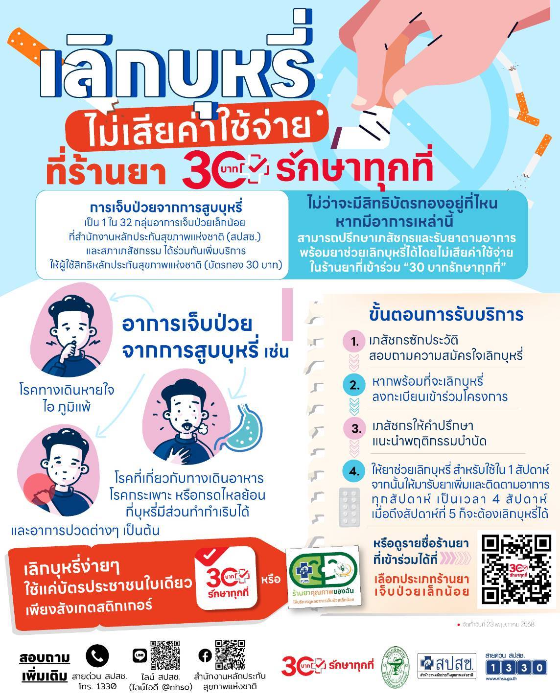 เลิกบุหรี่ไม่เสียค่าใช้จ่าย ที่ร้านยา 30 บาท รักษาทุกที่