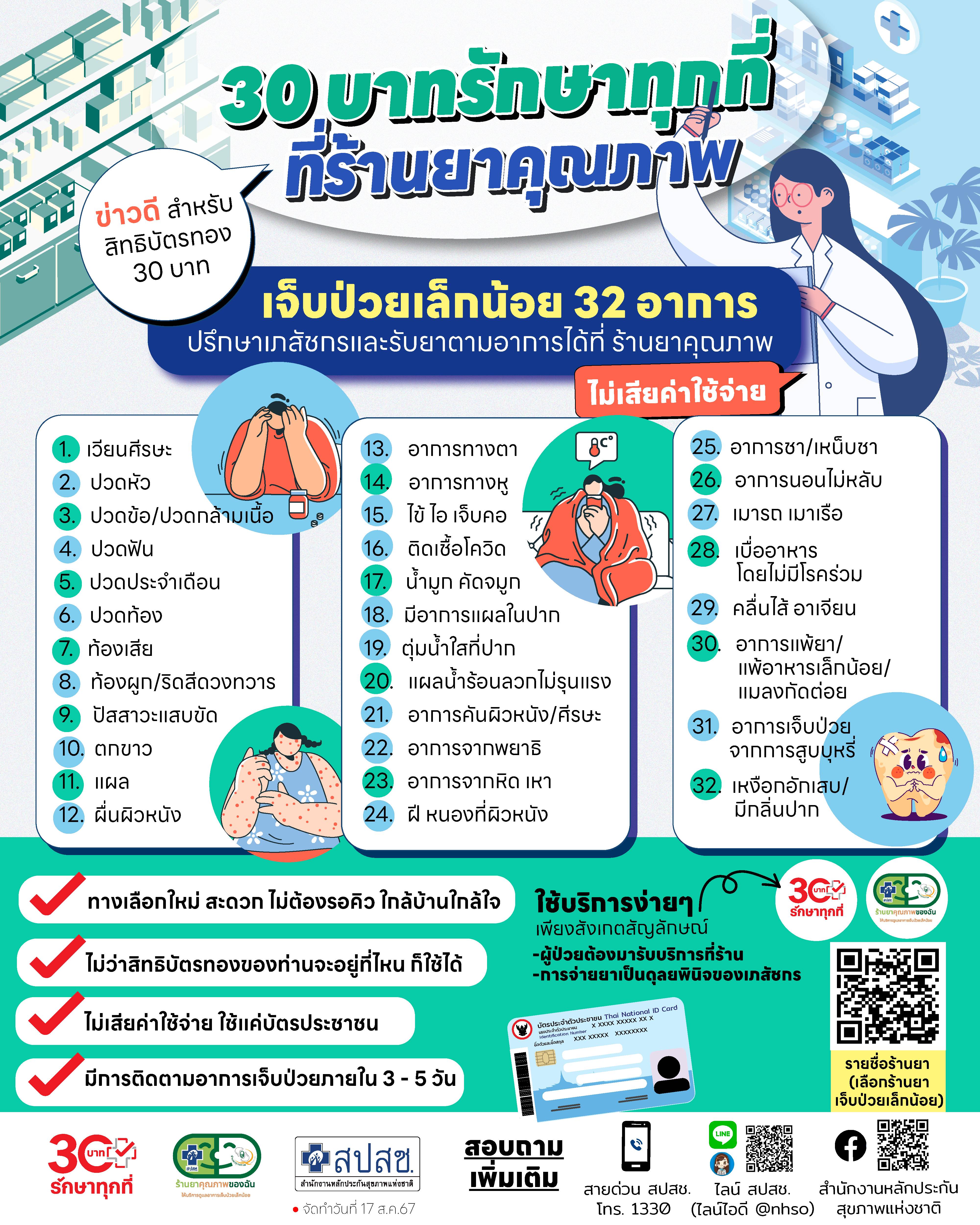 30 บาทรักษาทุกที่ ที่ร้านยาคุณภาพ