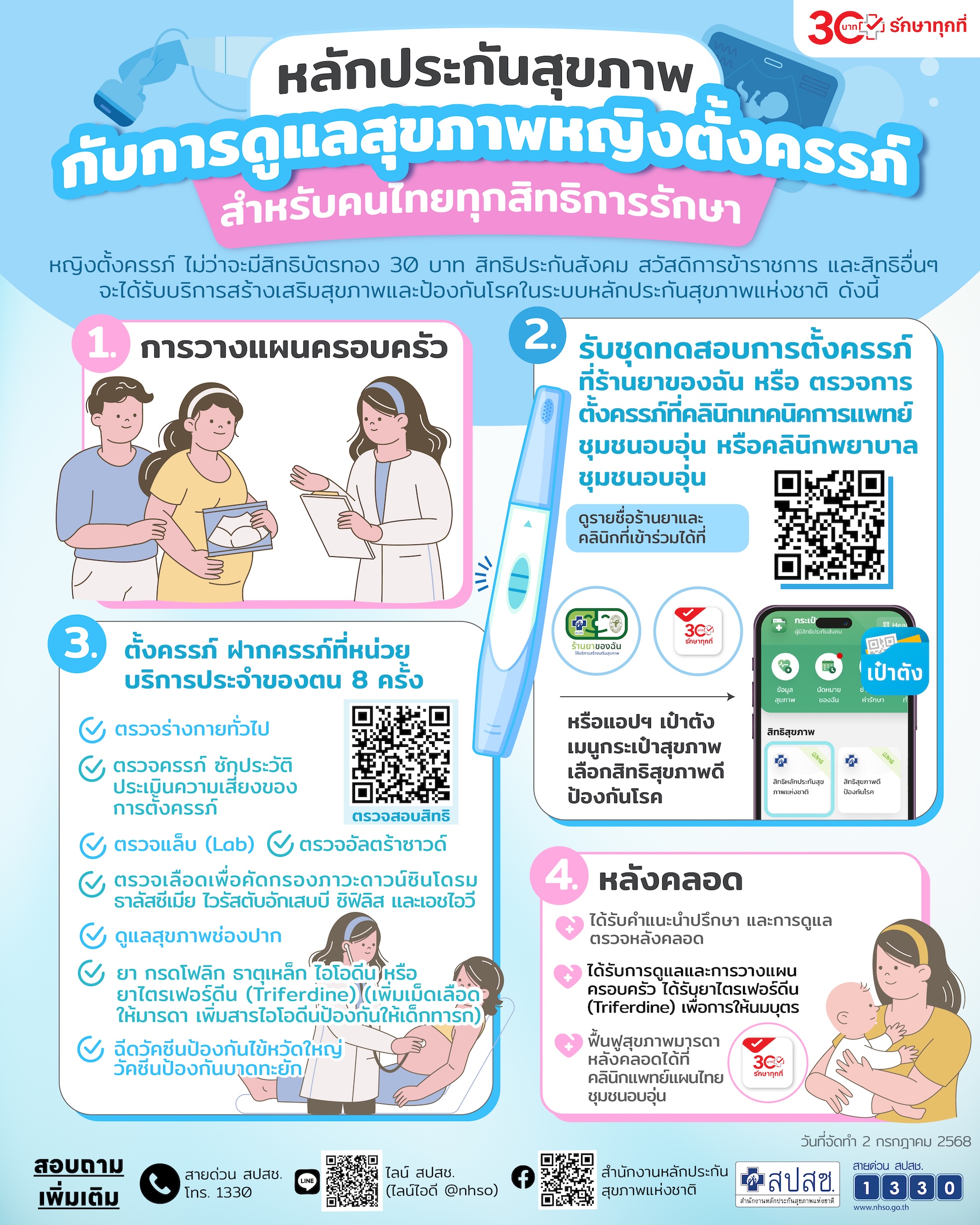 หลักประกันสุขภาพ กับการดูแลสุขภาพหญิงตั้งครรภ์ สำหรับคนไทยทุกสิทธิ์การรักษา