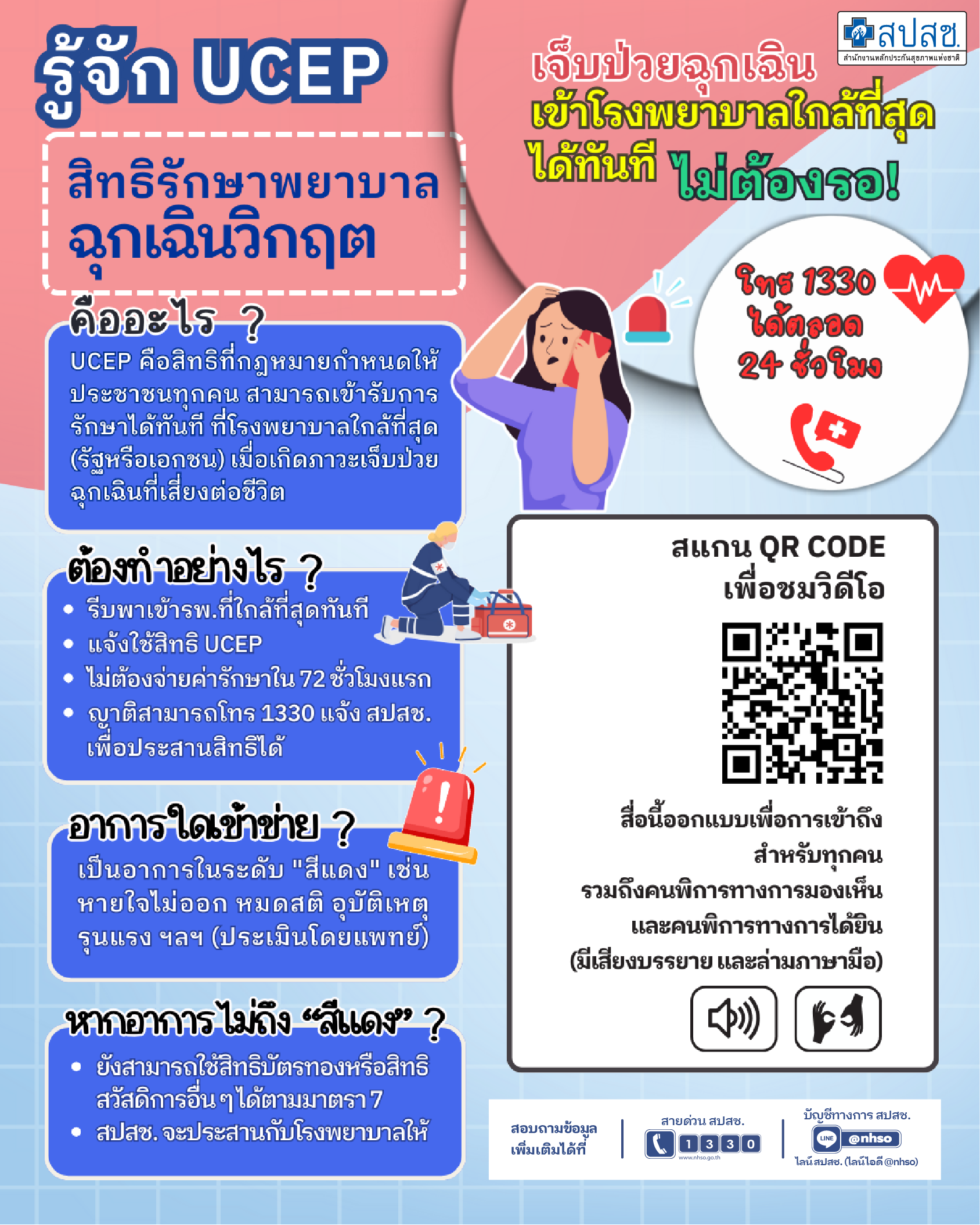 รู้จัก UCEP เจ็บป่วยฉุกเฉินเข้าโรงพยาบาลใกล้ที่สุดได้ทันทีไม่ต้องรอ!