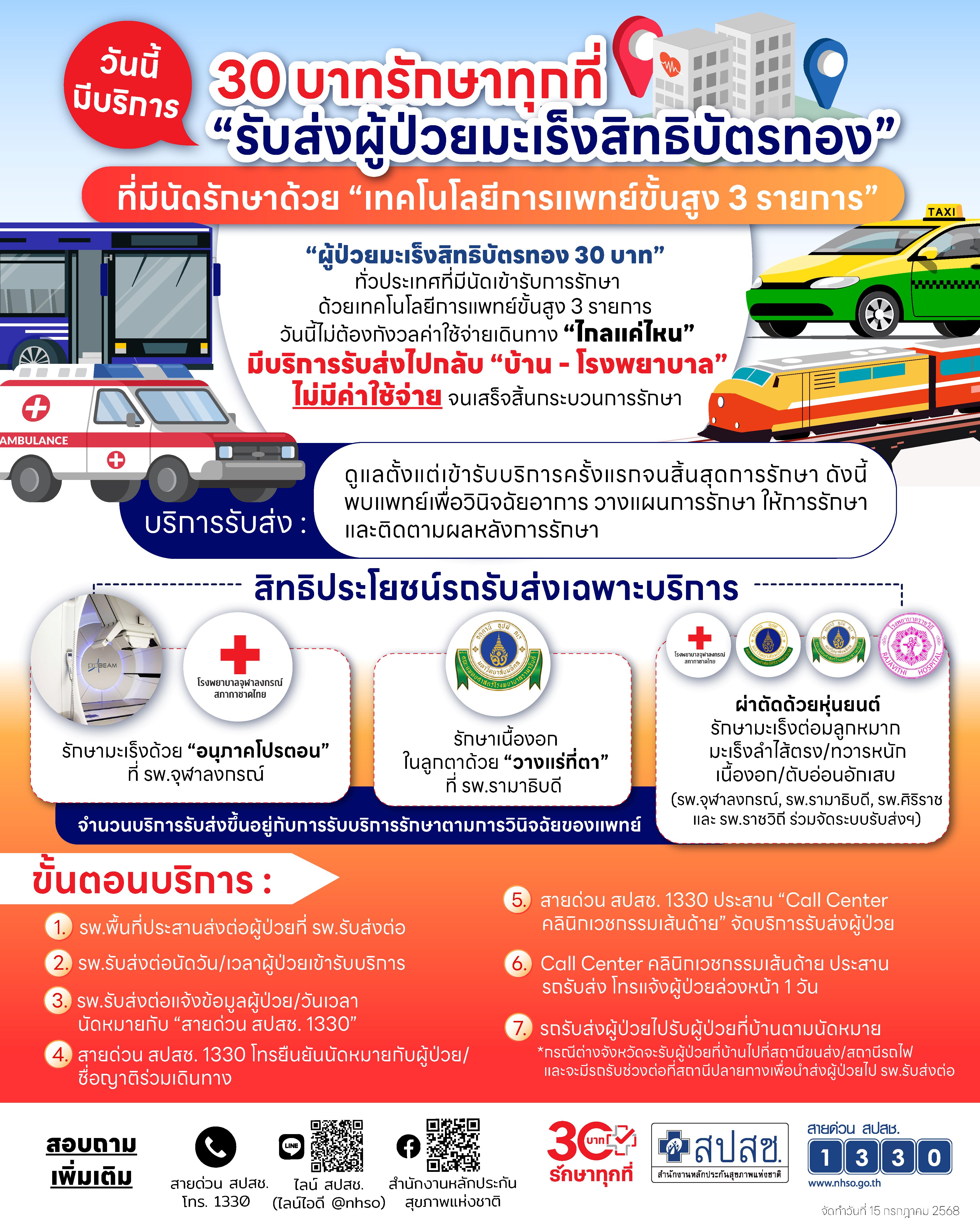 30 บาทรักษาทุกที่ "รับส่งผู้ป่วยมะเร็งสิทธิบัตรทอง" ที่มีนัดรักษาด้วย "เทคโนโลยีการแพทย์ขั้นสูง 3 รายการ"