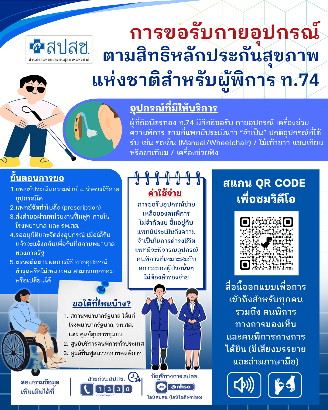 การขอรับกายอุปกรณ์ ตามสิทธิหลักประกันสุขภาพแห่งชาติสำหรับผู้พิการ ท.74