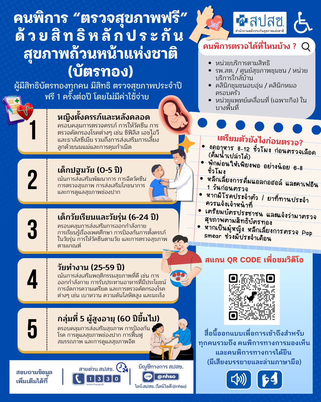 คนพิการ "ตรวจสุขภาพฟรี" ด้วยสิทธิหลักประกันสุขภาพถ้วนหน้าแห่งชาติ (บัตรทอง)