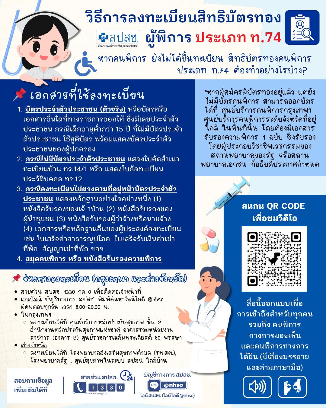 วิธีการลงทะเบียนสิทธิบัตรทอง ผู้พิการ ประเภท ท.74