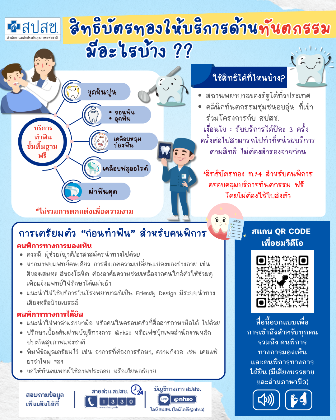 สิทธิบัตรทองให้บริการด้านทันตกรรม มีอะไรบ้าง??