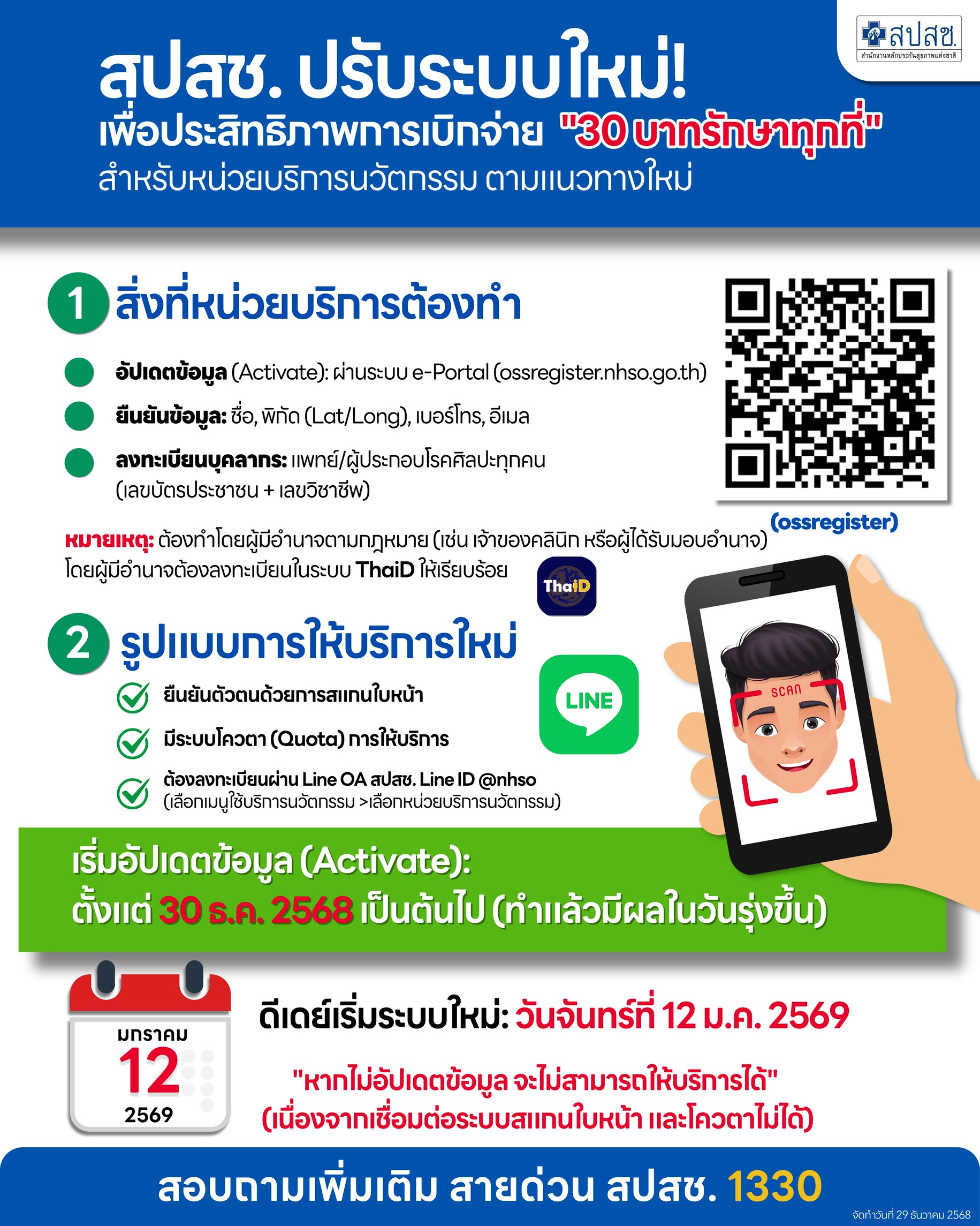 สปสช. ปรับระบบใหม่ เพื่อประสิทธิภาพการเบิกจ่าย 30 บาทรักษาทุกที่