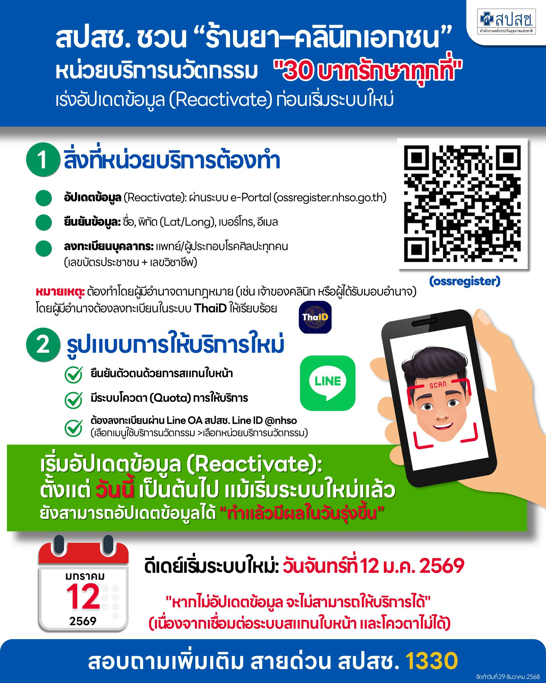 สปสช. ปรับระบบใหม่ เพื่อประสิทธิภาพการเบิกจ่าย 30 บาทรักษาทุกที่