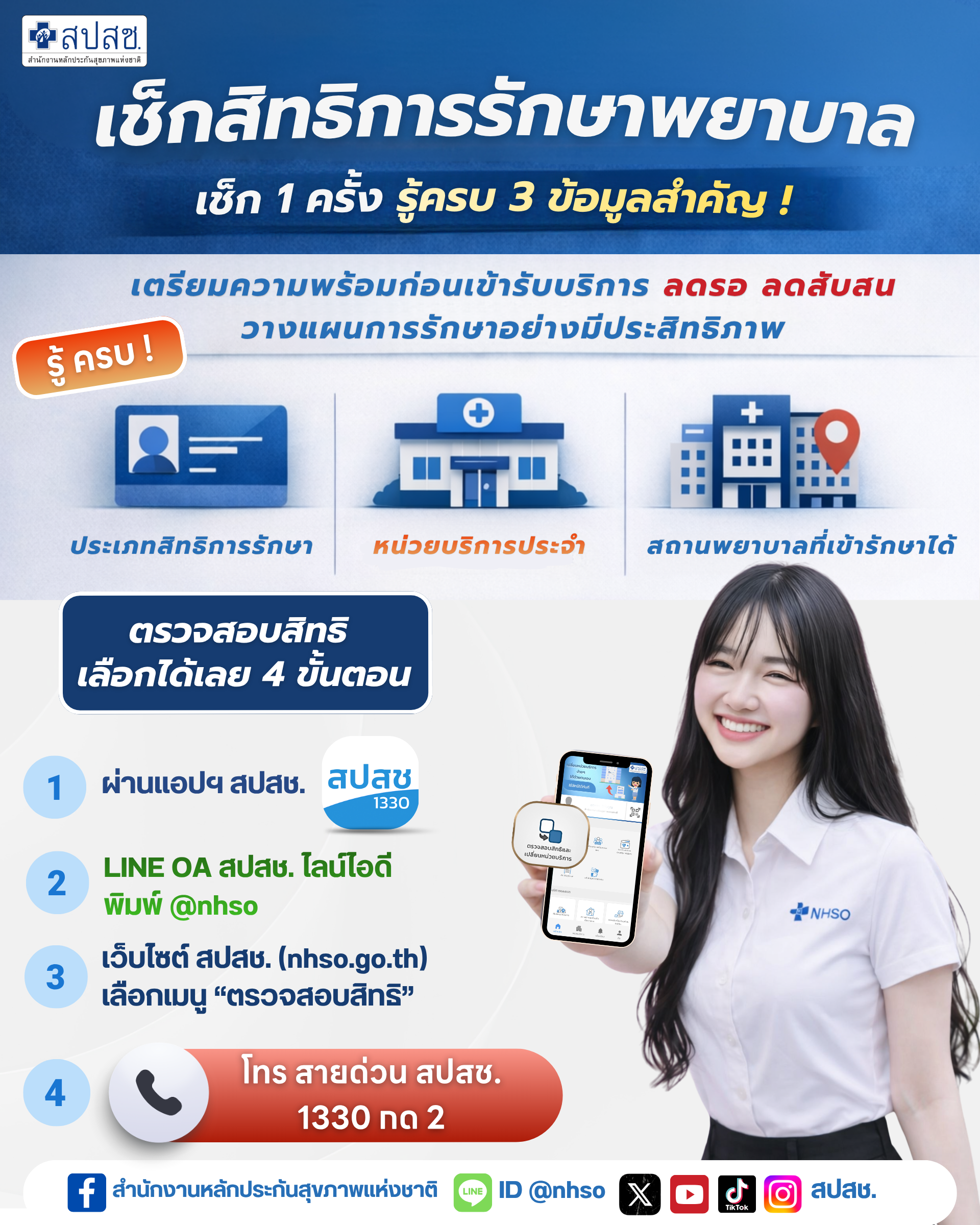เช็กสิทธิการรักษาพยาบาล เช็ก 1 ครั้ง รู้ครบ 3 ข้อมูลสำคัญ