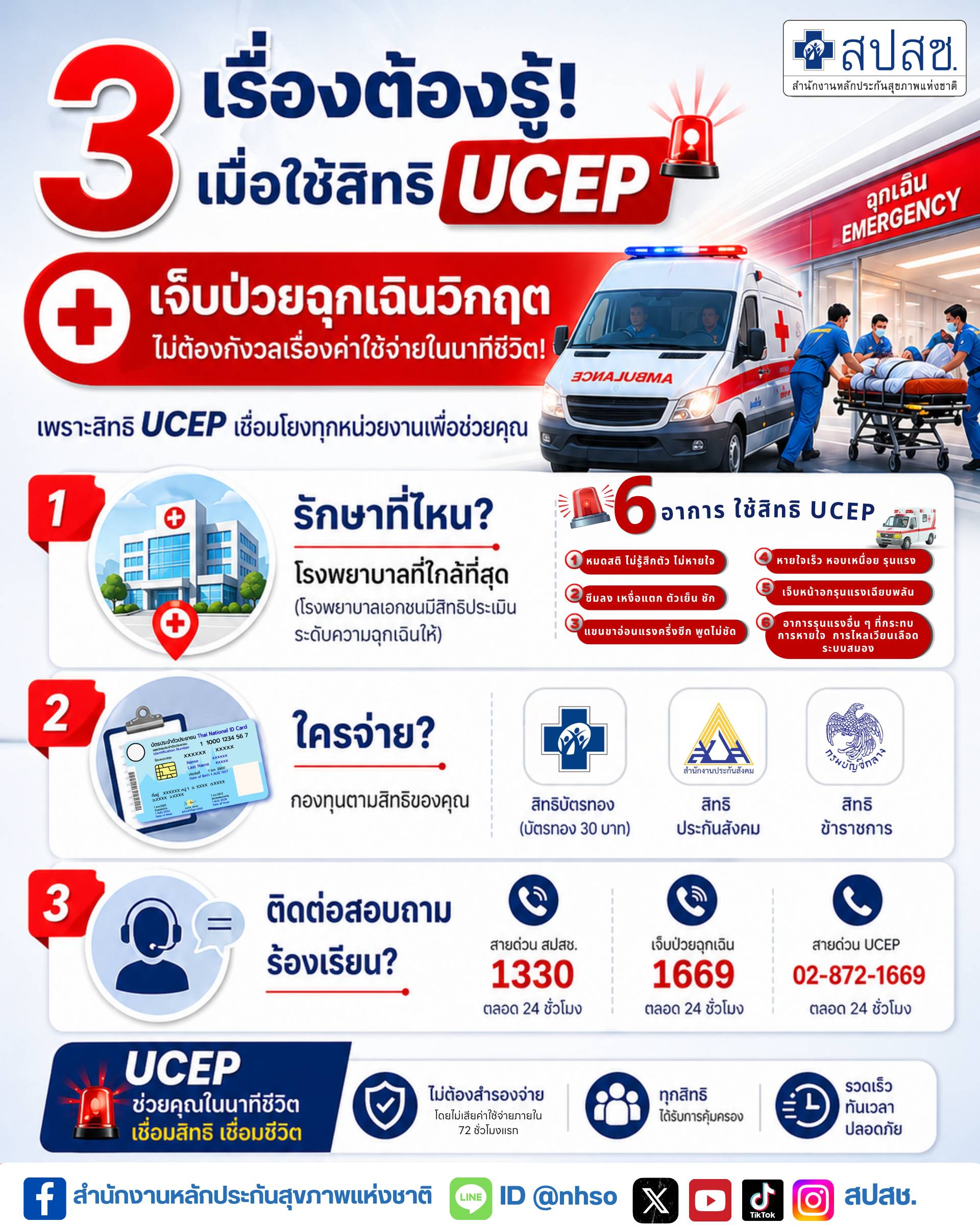 3 เรื่องต้องรู้ เมื่อใช้สิทธิ UCEP