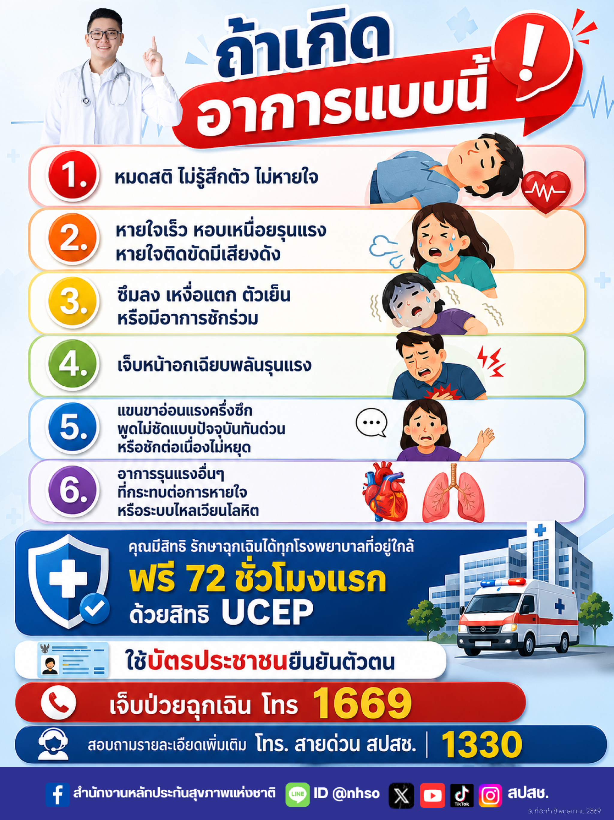 ถ้าเกิดอาการแบบนี้ รักษาฉุกเฉินฟรี 72 ชั่วโมงแรก ด้วยสิทธิ UCEP