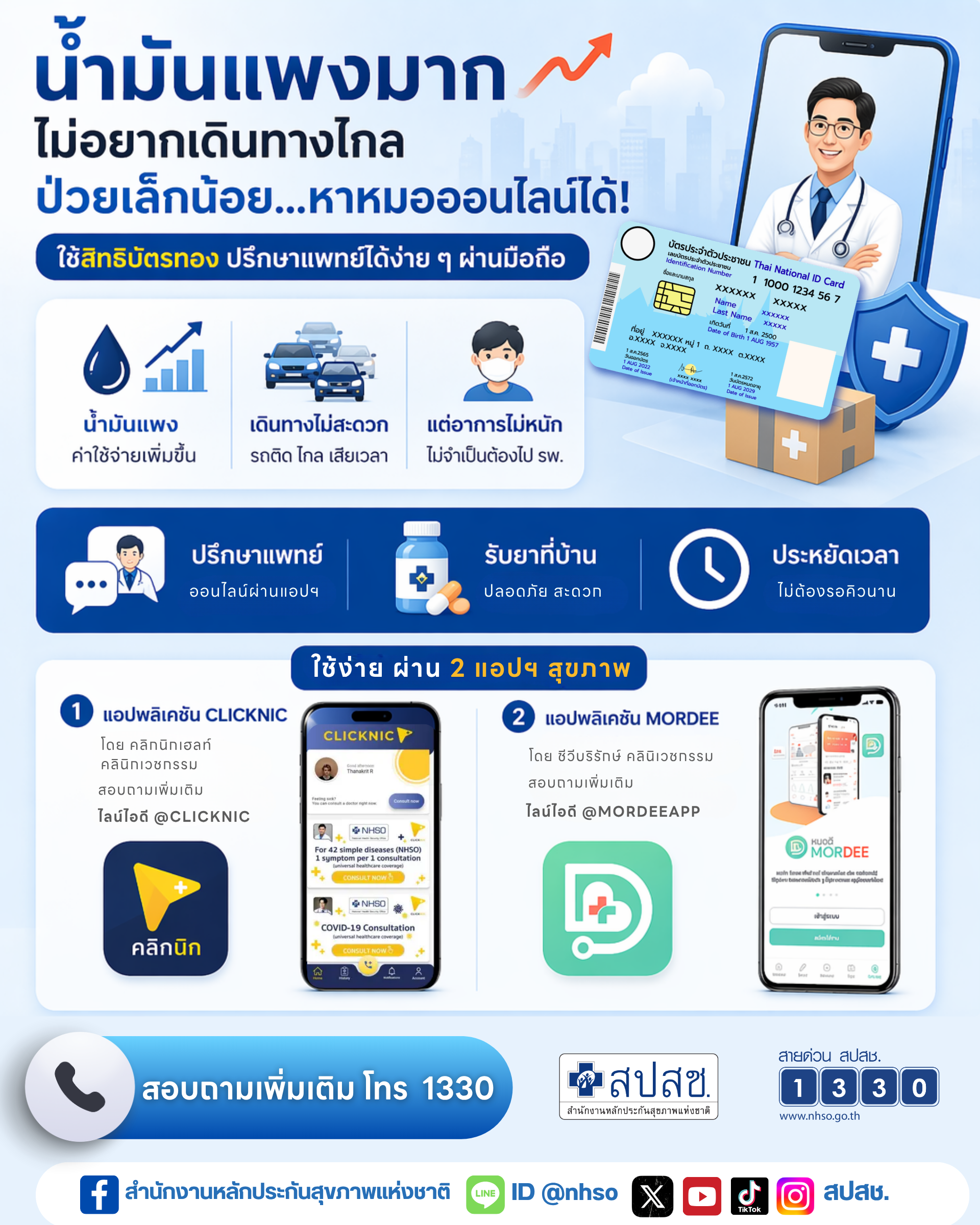 น้ำมันแพงมากไม่อยากเดินทางไกล ป่วยเล็กน้อยหาหมอออนไลน์ได้
