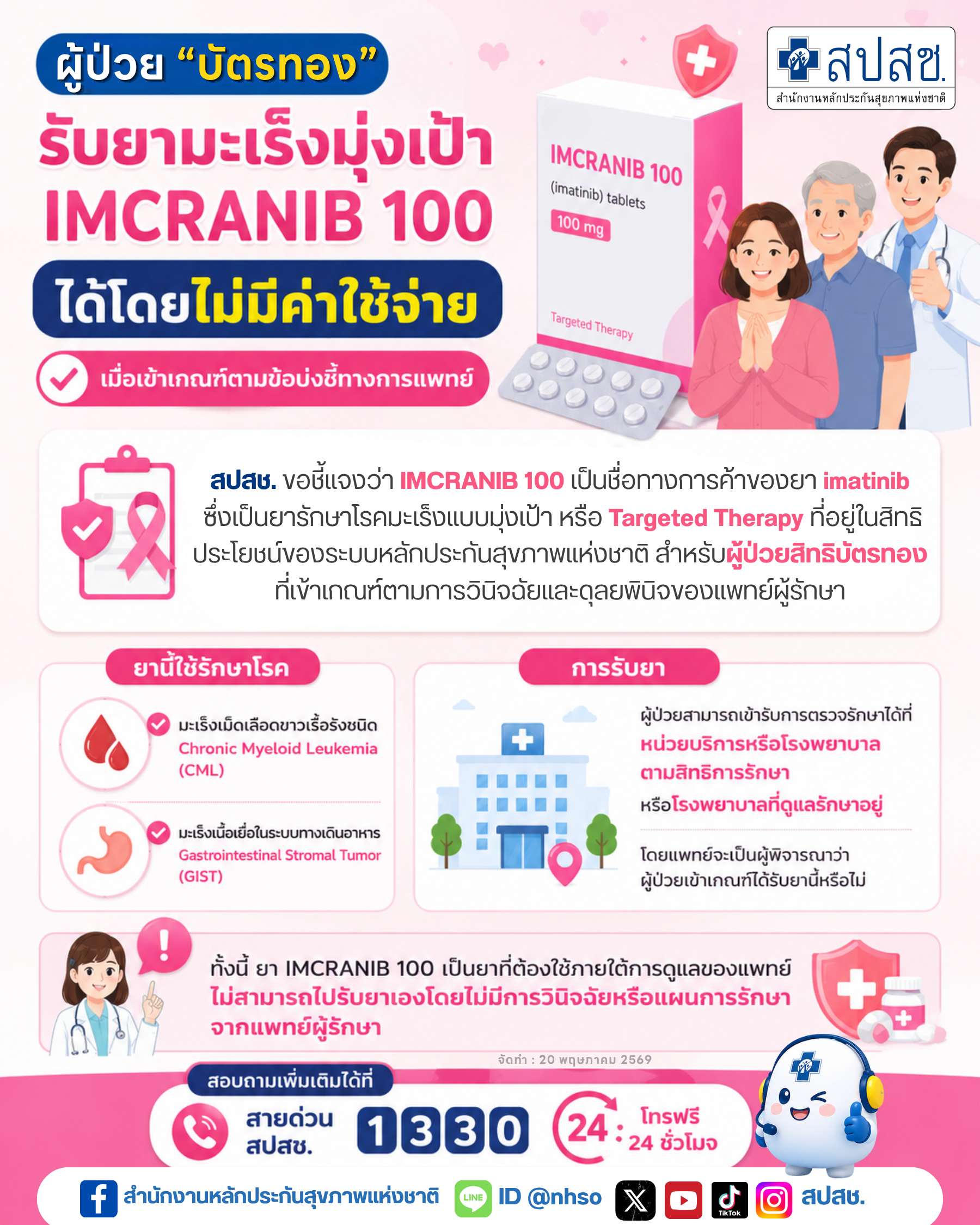 ผู้ป่วย บัตรทอง รับยามุ่งเป้า IMCRANIB 100 ได้โดยไม่มีค่าใช้จ่าย
