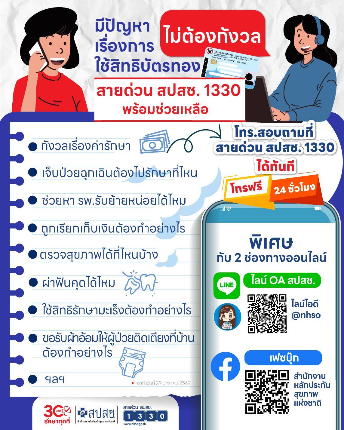 มีปัญหาเรื่องการใช้สิทธิบัตรทองไม่ต้องกังวล สายด่วน สปสช. 1330 พร้อมช่วยเหลือ