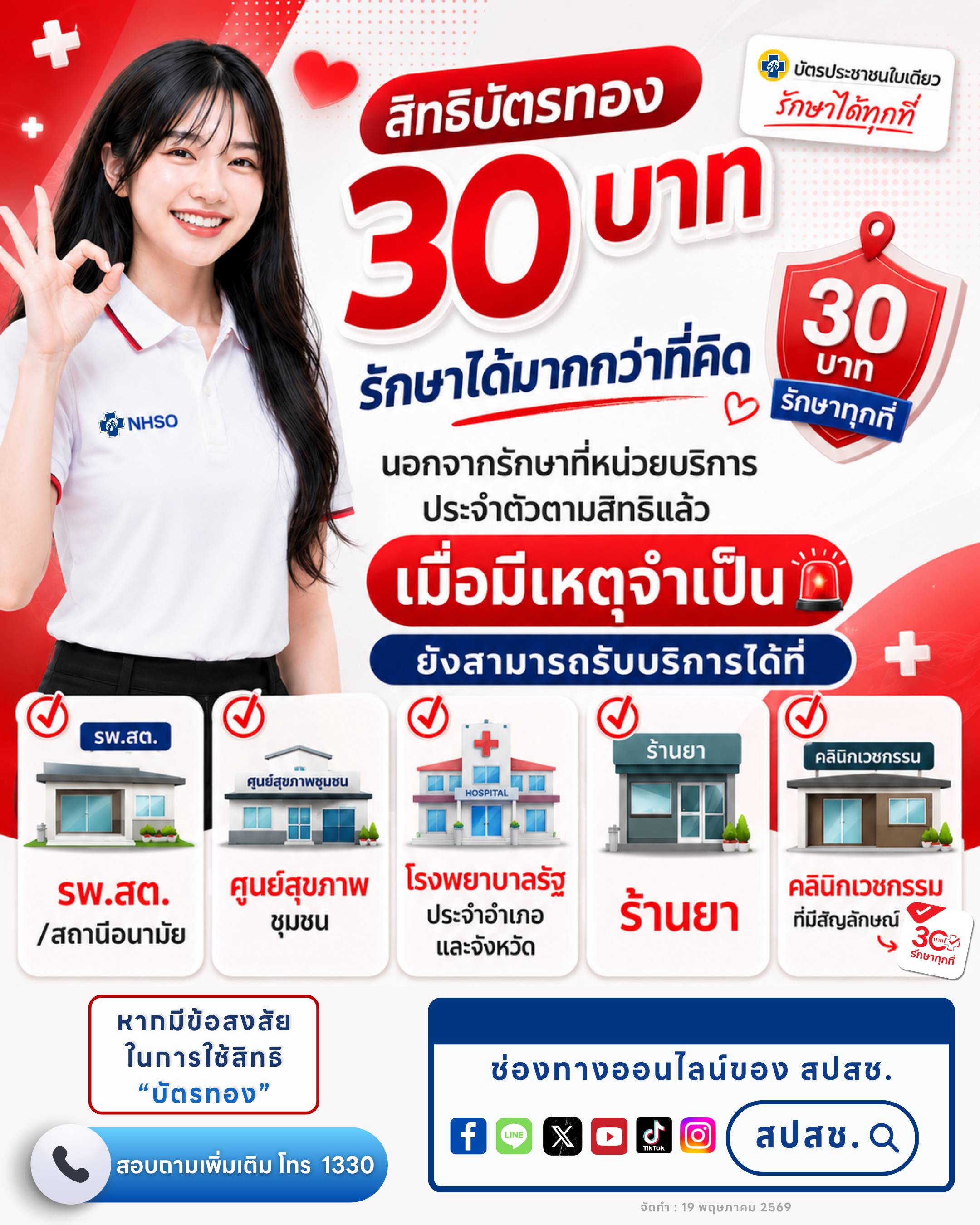 สิทธิบัตรทอง 30 บาทรักษาได้มากกว่าที่คิด