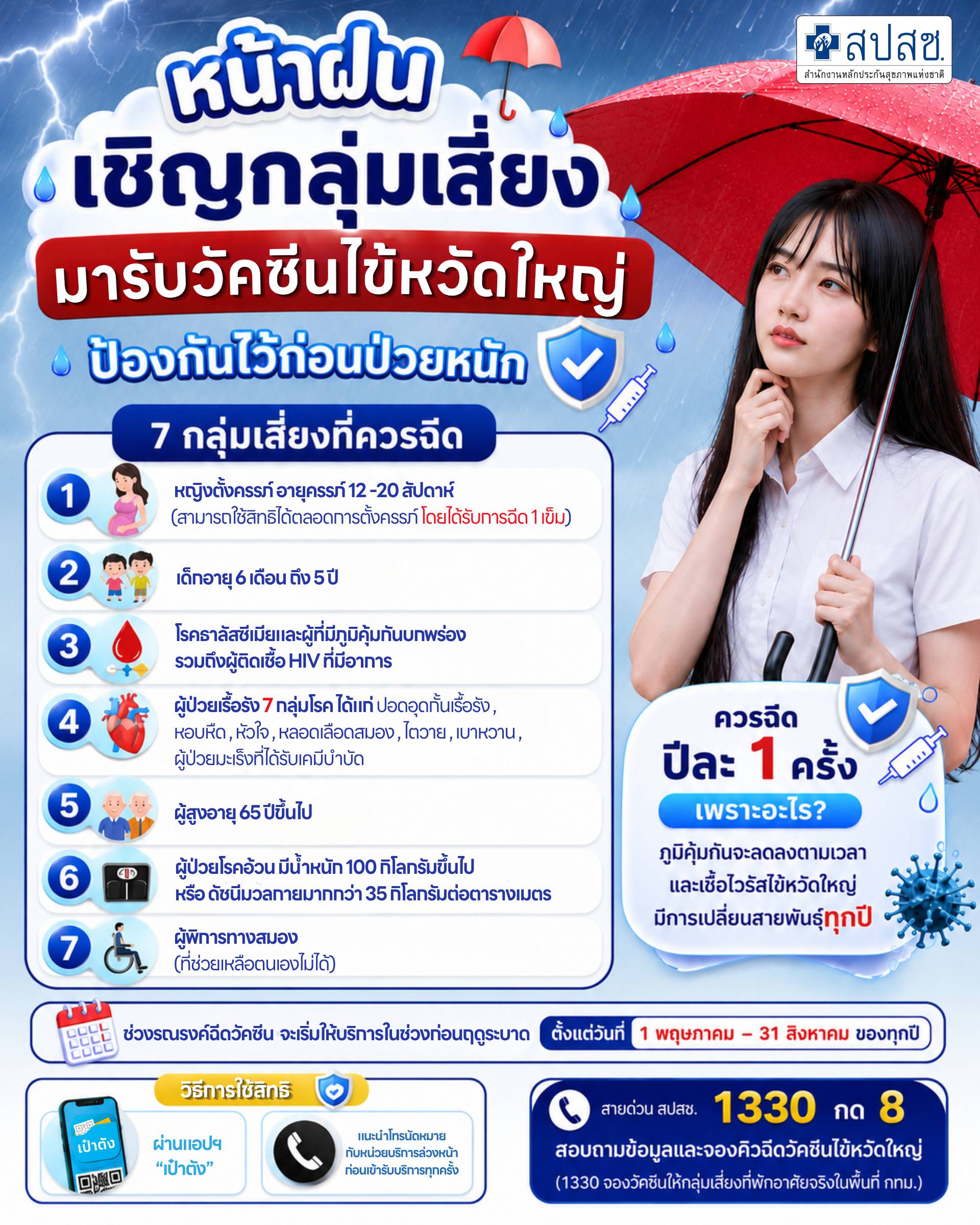 หน้าฝน เชิญกลุ่มเสี่ยงมารับวัคซีนไข้หวัดใหญ่