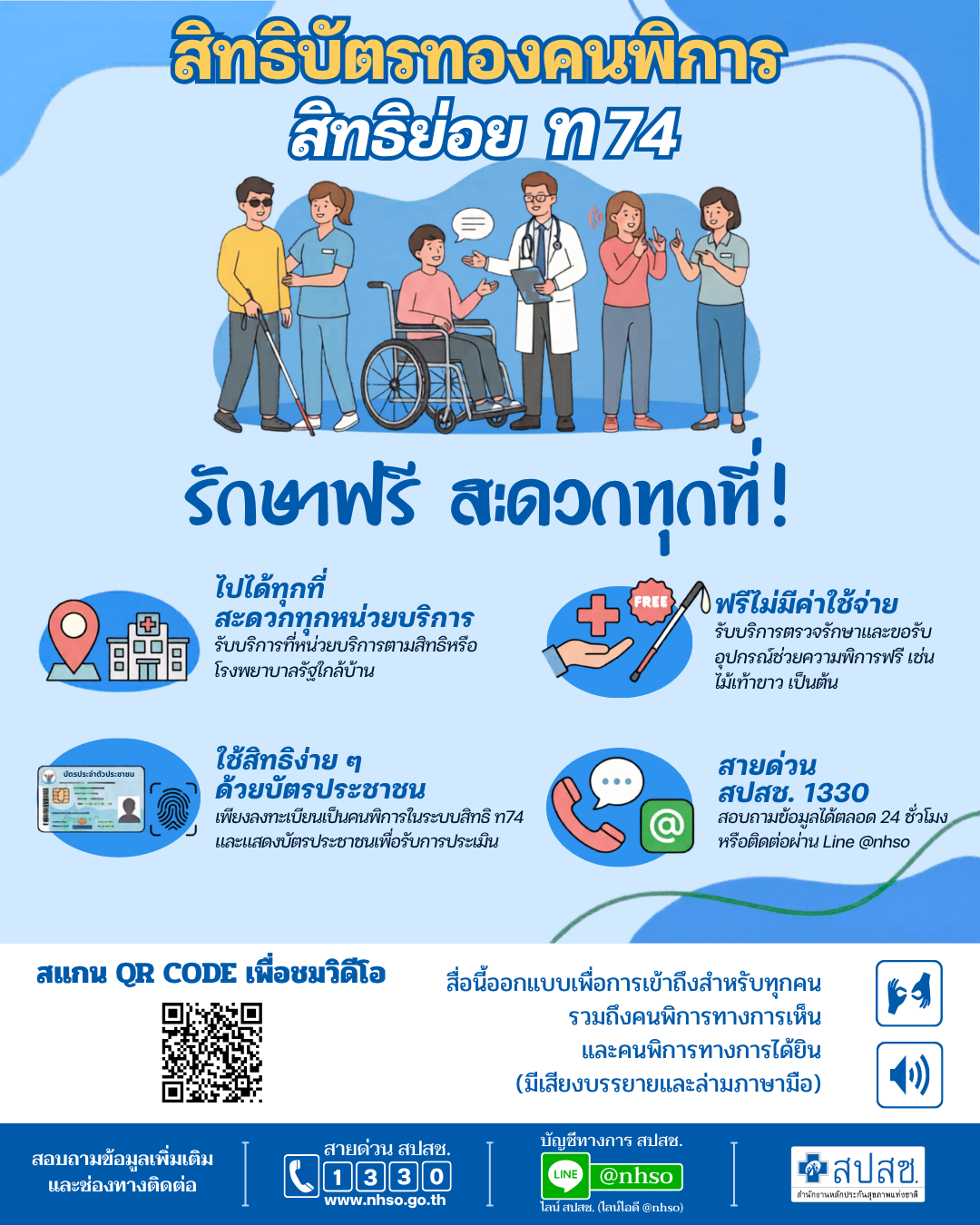 สิทธิบัตรทองคนพิการ สิทธิย่อย ท74 รักษาฟรี สะดวกทุกที่