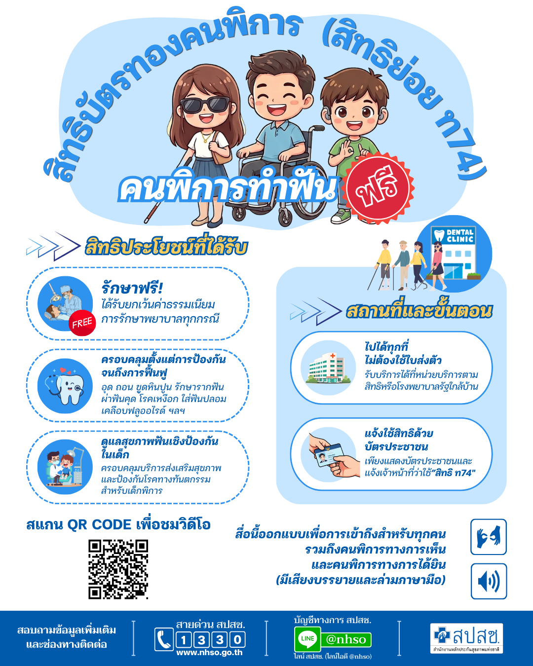 สิทธิบัตรทองคนพิการ (สิทธิย่อย ท74) คนพิการทำฟันฟรี