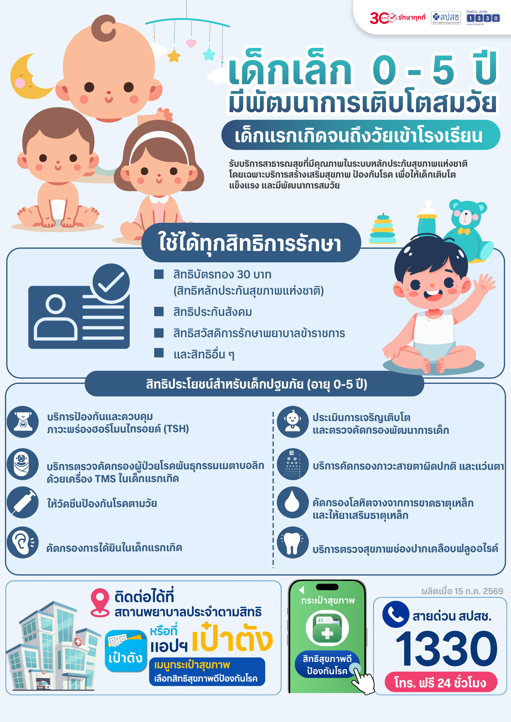 เด็กเล็ก 0 - 5 ปี ใช้ได้ทุกสิทธิการรักษา