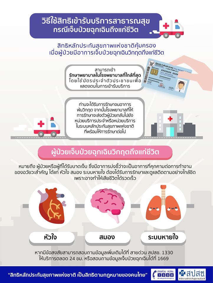 วิธีใช้สิทธิเข้ารับริการสาธารณสุข กรณีเจ็บป่วยฉุกเฉินถึงแก่ชีวิต