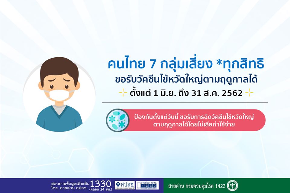 คนไทย 7 กลุ่มเสี่ยง *ทุกสิทธิ